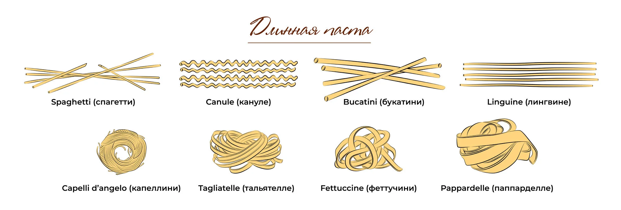 spagetti-iz-tverdyh-sortov-pshenicy